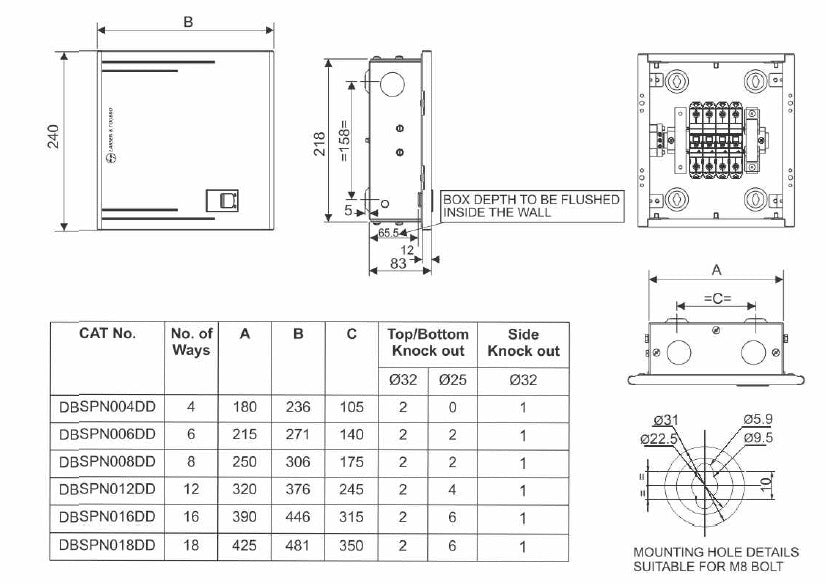Lauritz Knudsen (Previously L&T) DBSPN016DD 16 Way SPN Distribution Board