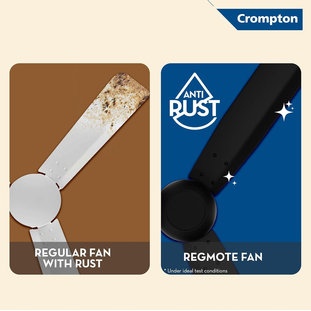 Comparison of a regular fan with rust and an anti-rust remote fan, featuring the Crompton brand.