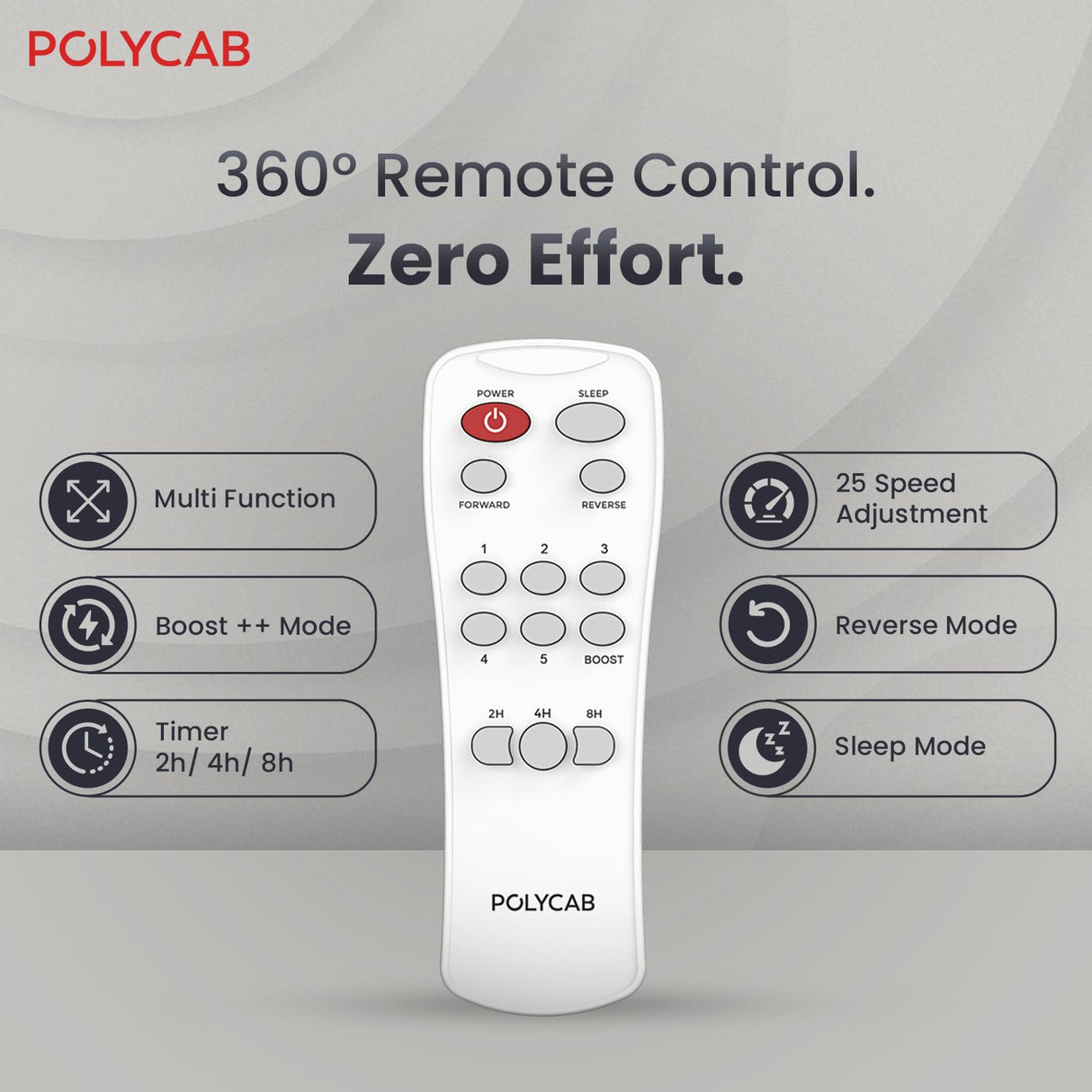 Polycab Wizzy Neo 1200mm 5-Star BLDC Ceiling fan with remote (Beige Rose gold)