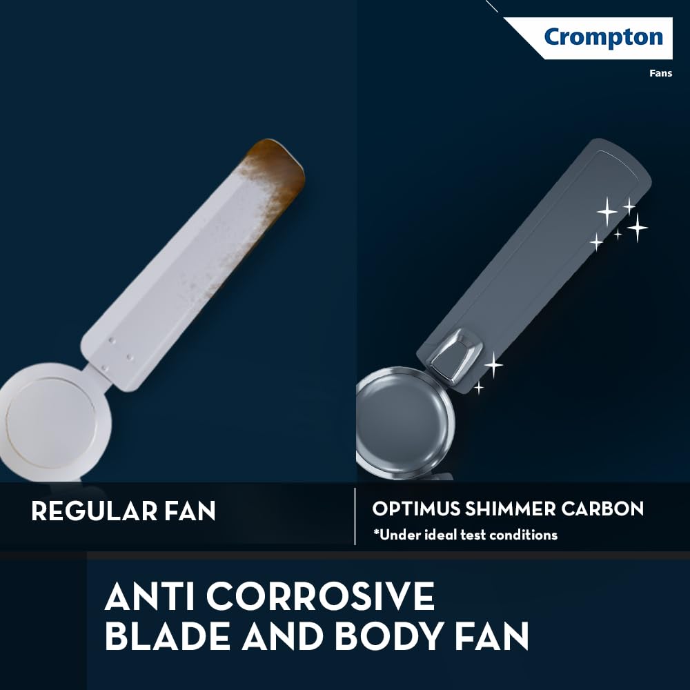 Crompton Surebreeze Optimus 1200mm Ceiling Fan (Shimmer Carbon)