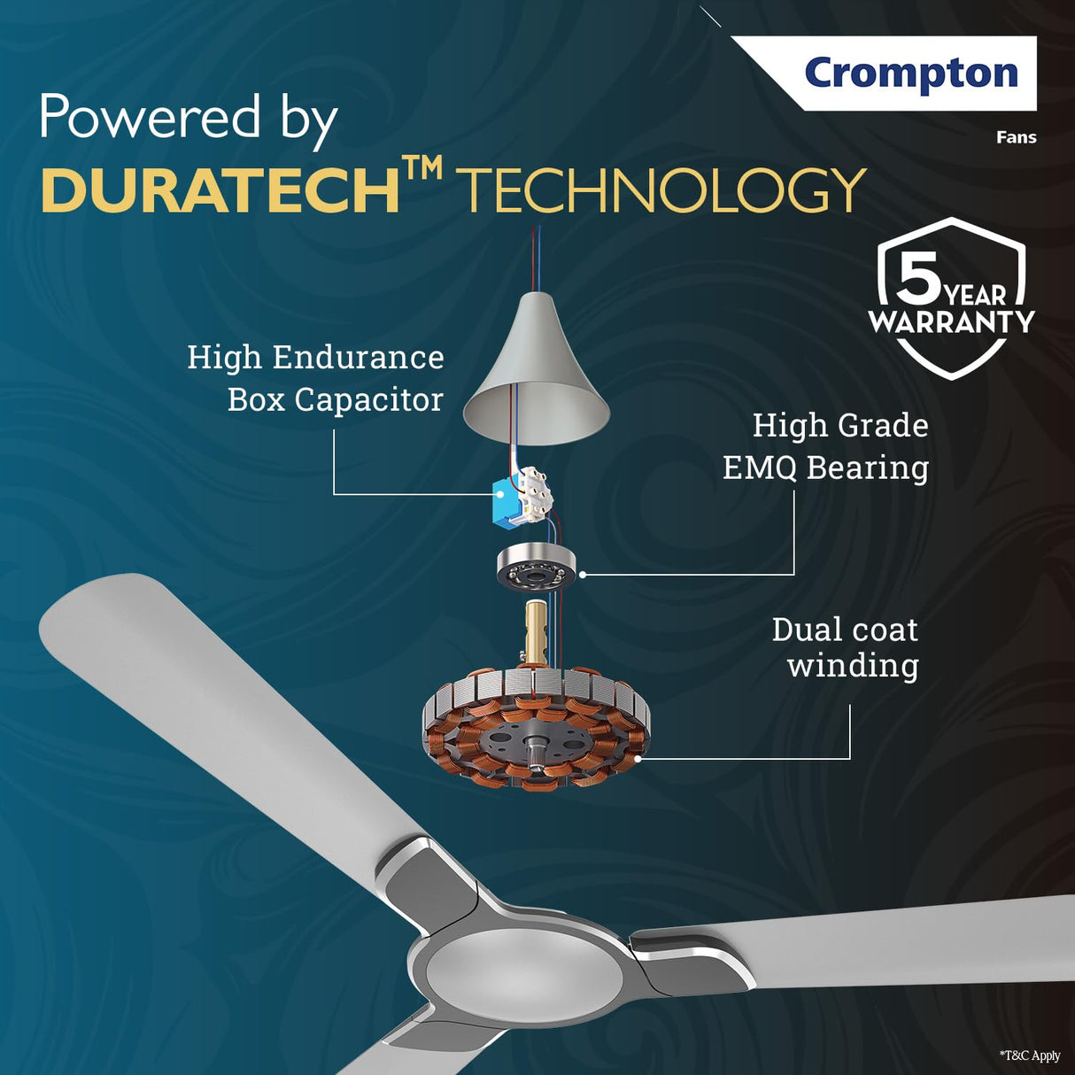 Crompton Premion Avancer Swirl 1200mm Ceiling Fan (Shadow Grey)