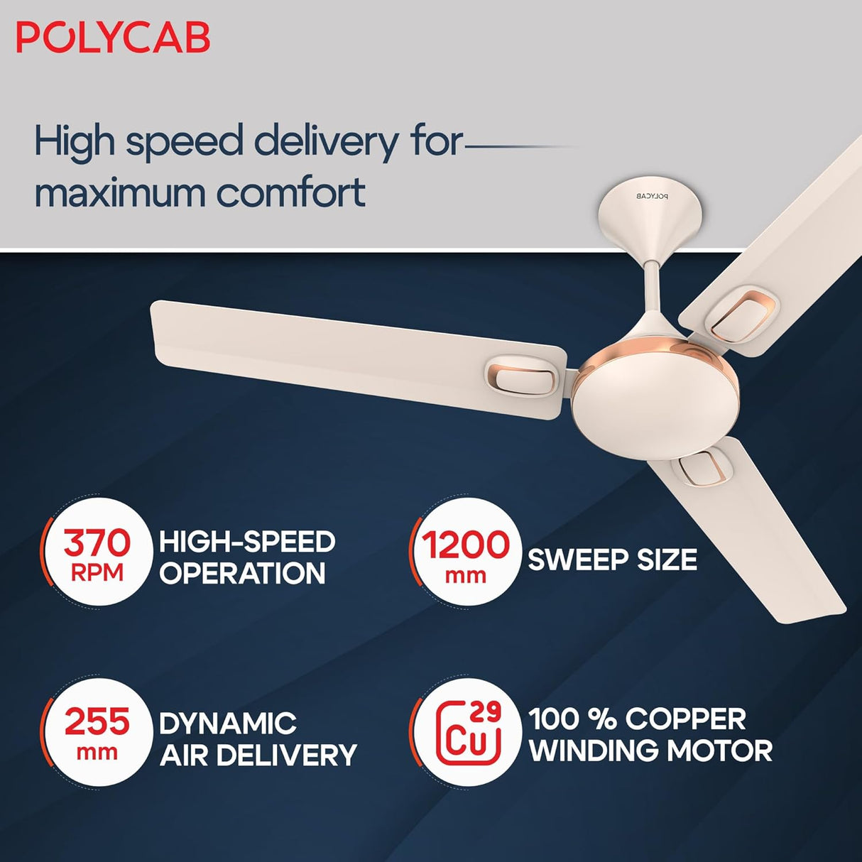 Polycab Aereo Prime 1200mm Ceiling Fan (Beige Rosegold)