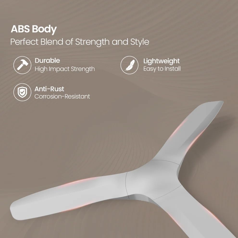 Crompton Silent Pro Fluido Wave 1200 mm Ceiling Fan (Fog Grey)