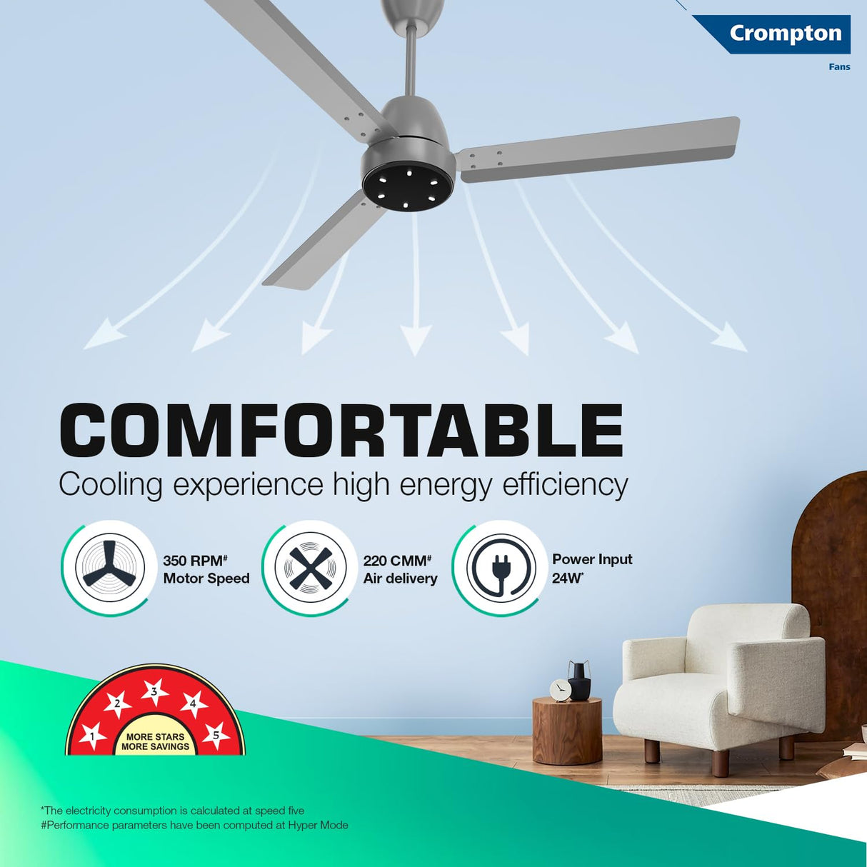 Crompton Energion Niteo 1200 mm BLDC Ceiling Fan (Silver White)