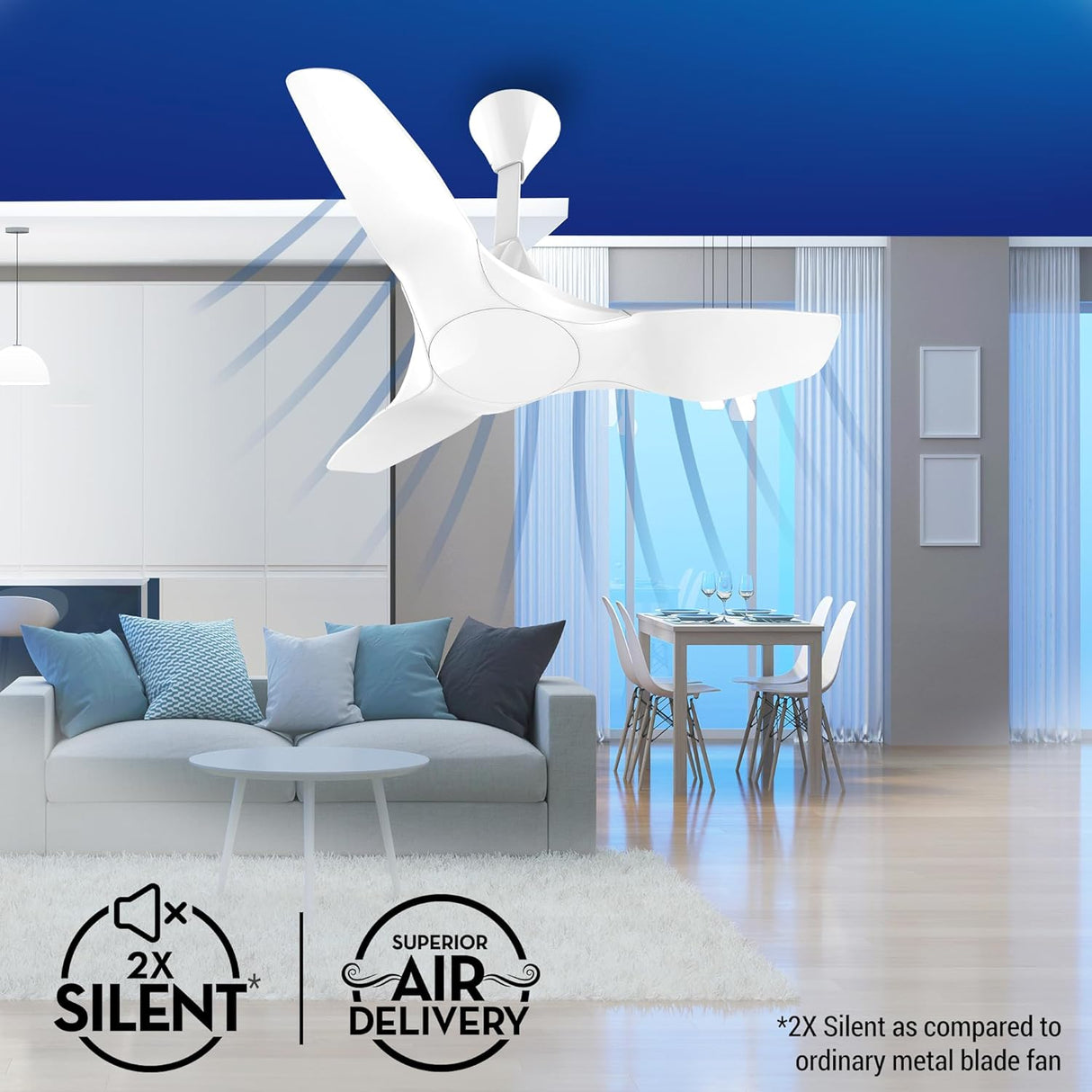 Crompton Silent Pro Enso 900mm BLDC Remote-controlled Ceiling Fan (All White)