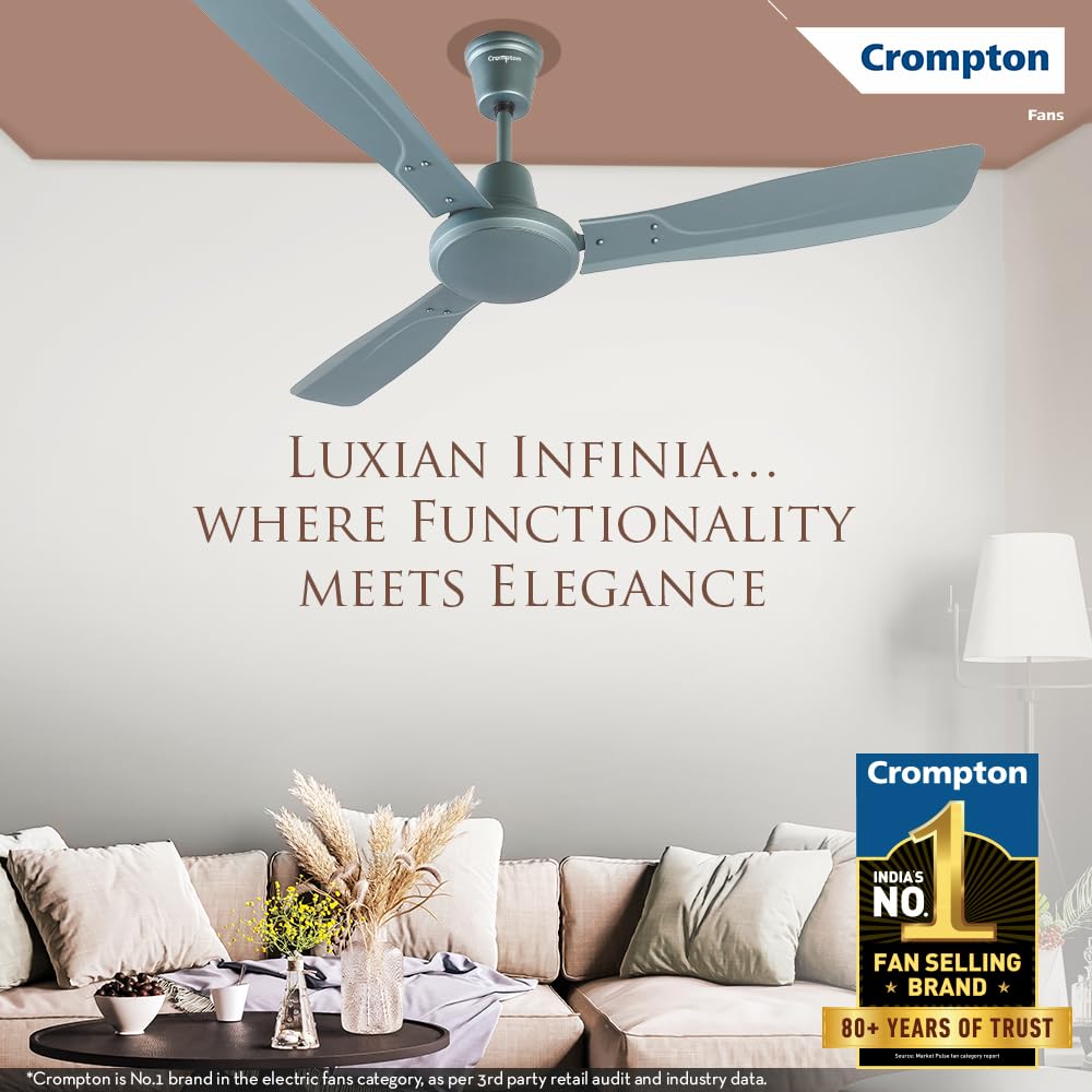 Crompton Luxian Infinia 1200mm Ceiling Fan (Spanish Green Matte)