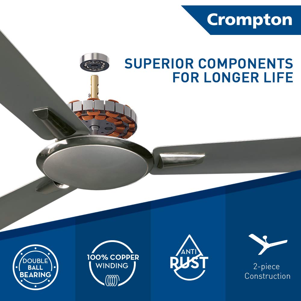 Crompton Aura Prime 1200mm Ceiling Fan (Titanium Effect)