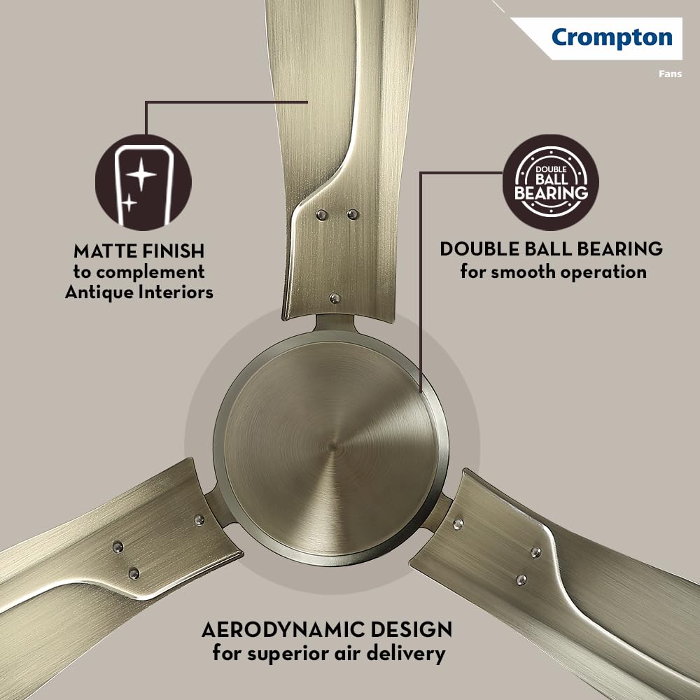 Crompton Luxian Infinia 1200mm Ceiling Fan (Antique Brass)