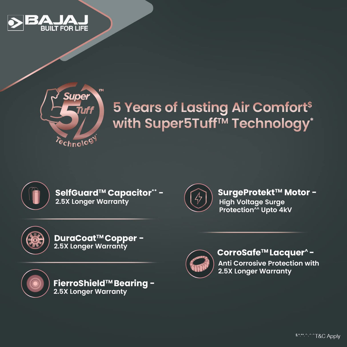 Bajaj Stylo 12S2 1200mm BEE 2 Star Ceiling Fans (Sparkle White)