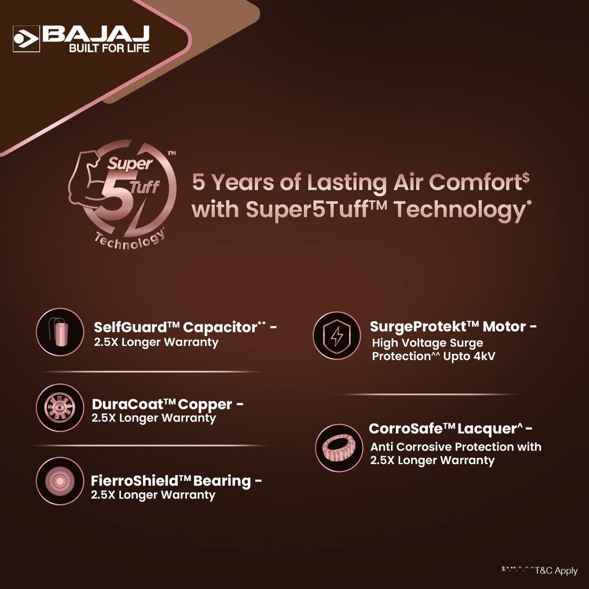 Bajaj Stylo 12S2 1200mm BEE 2 Star Ceiling Fans (Amber Gold)