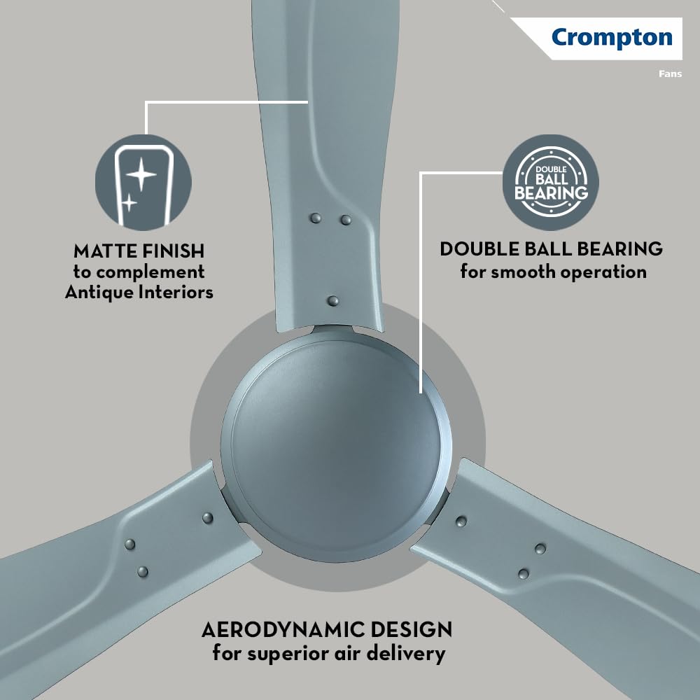 Crompton Luxian Infinia 1200mm Ceiling Fan (Spanish Green Matte)