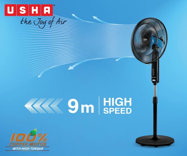 USHA 400MM CYCLOTRON PEDESTAL FAN WHITE