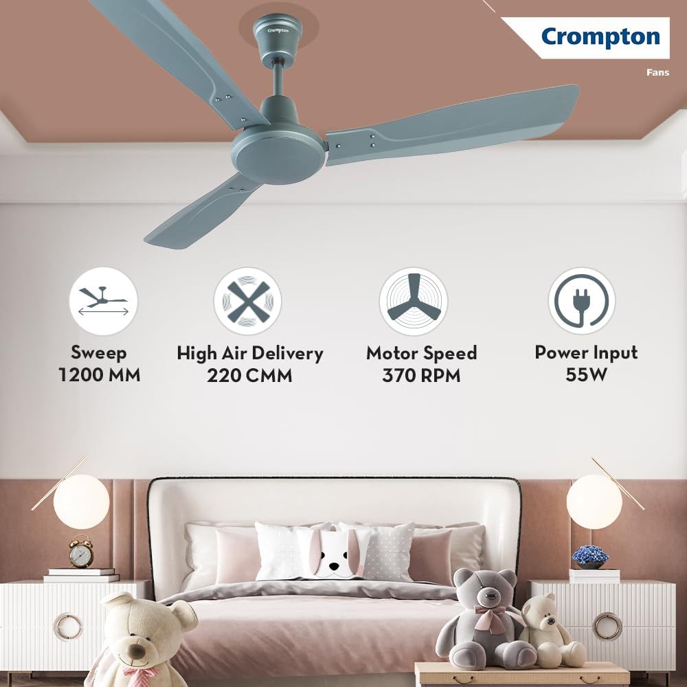 Crompton Luxian Infinia 1200mm Ceiling Fan (Spanish Green Matte)