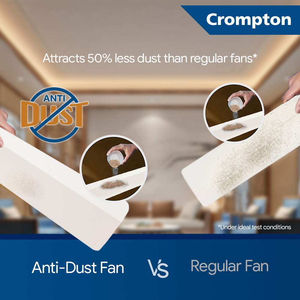 Crompton Aura Prime 1200mm Ceiling Fan (Titanium Effect)
