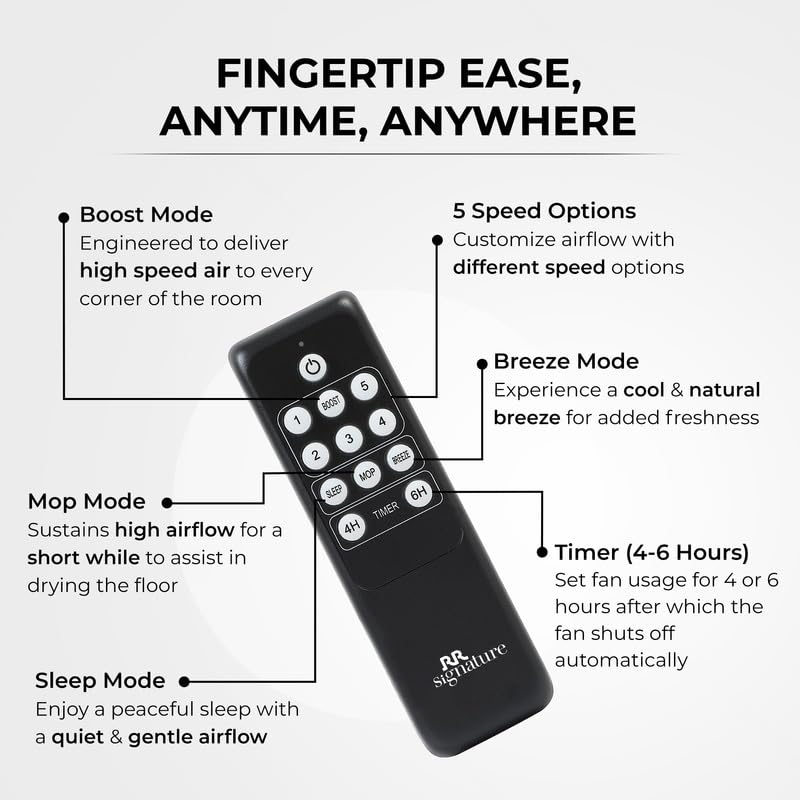 RR Signature Bonsai BLDC Ceiling Fan with remote (Mahogany)