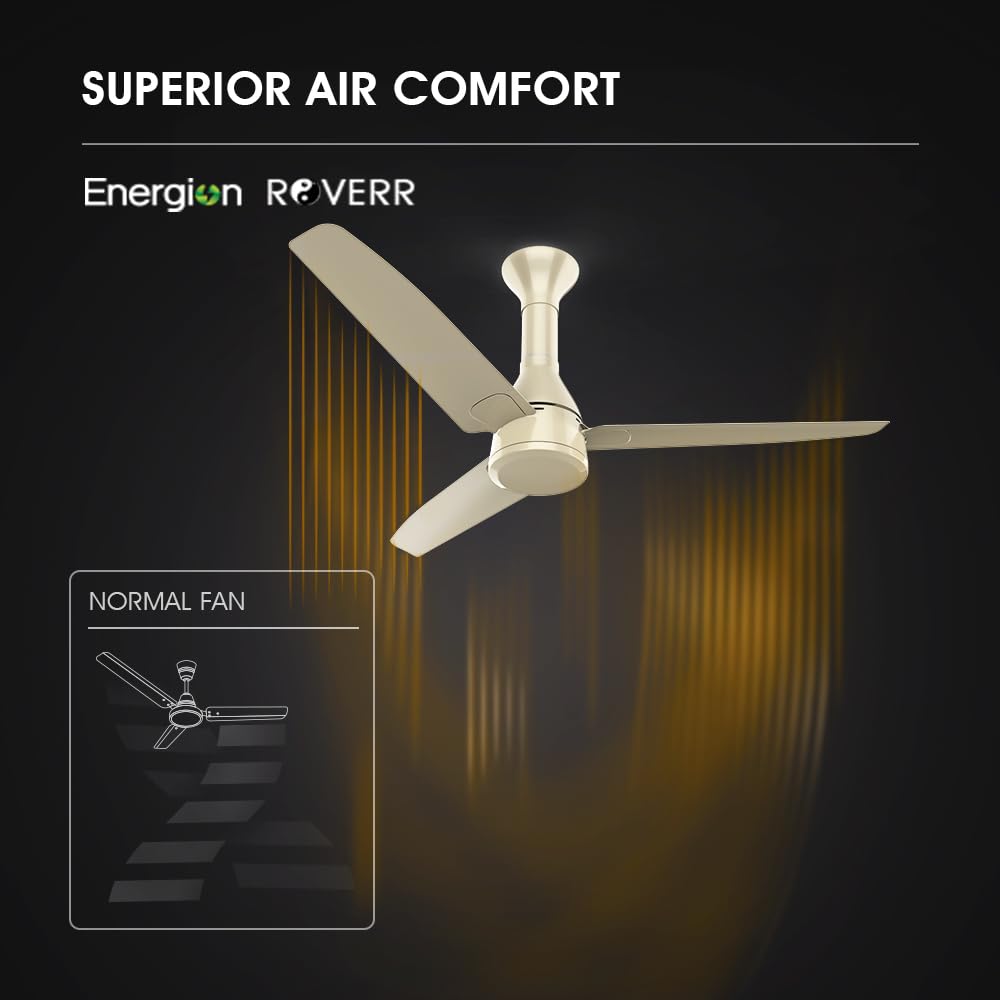 Crompton Energion Roverr 1200mm Ceiling Fan (Champagne Gold)
