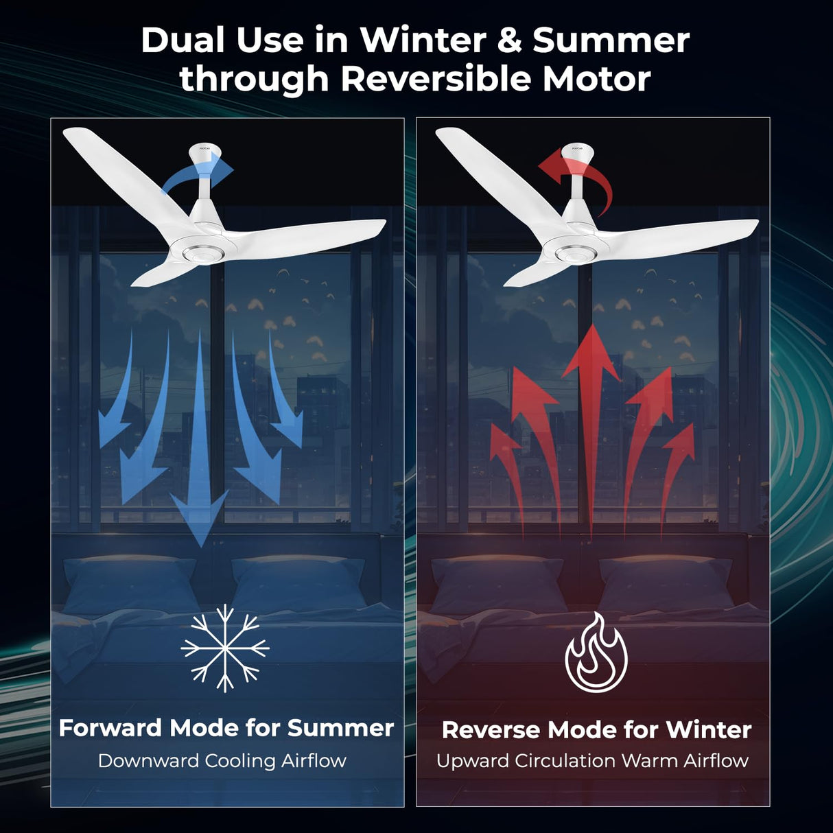 Polycab Silencio Cruiser 1200mm 5-Star Noiseless Premium BLDC Ceiling Fan (White Chrome)