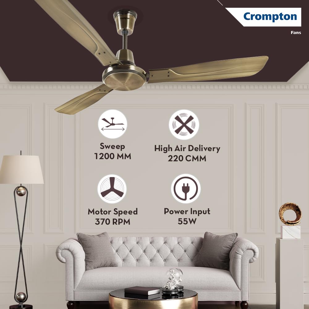 Crompton Luxian Infinia 1200mm Ceiling Fan (Antique Brass)
