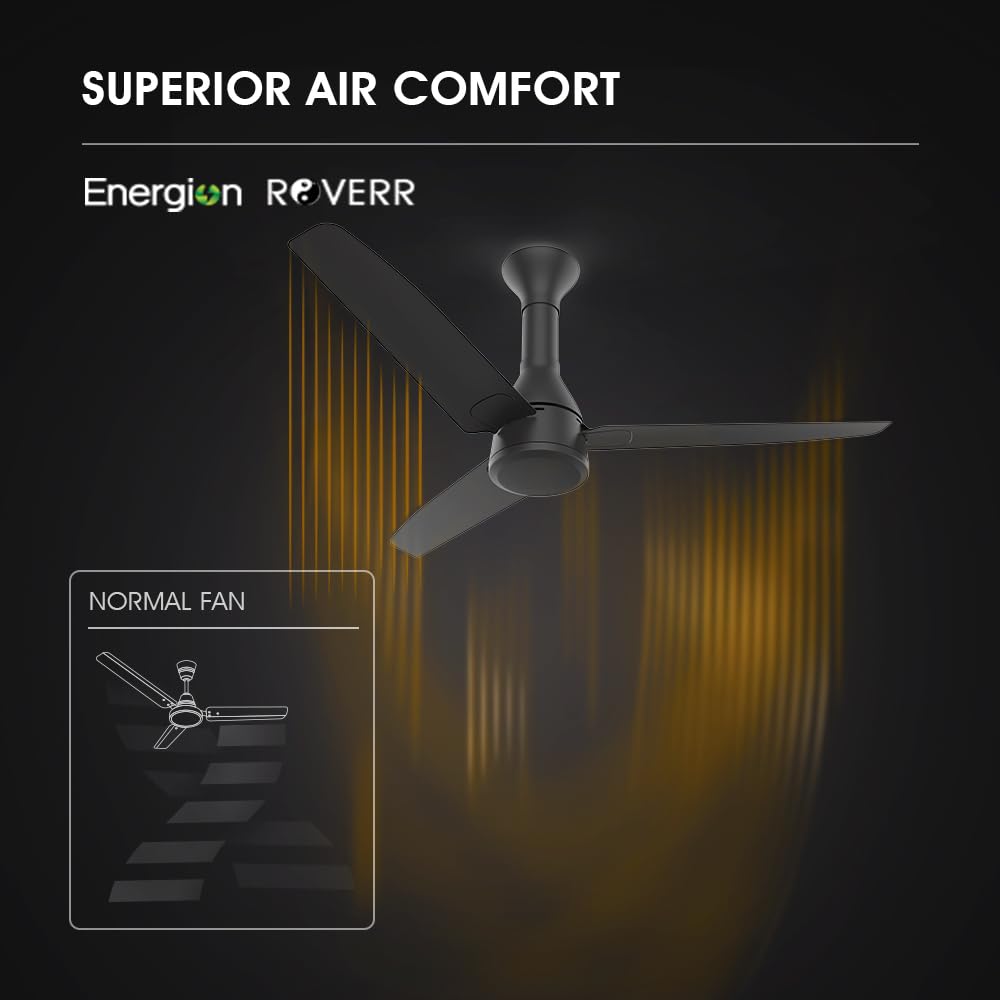 Crompton Energion Roverr 1200mm BLDC Ceiling Fan with remote (Matte Black)