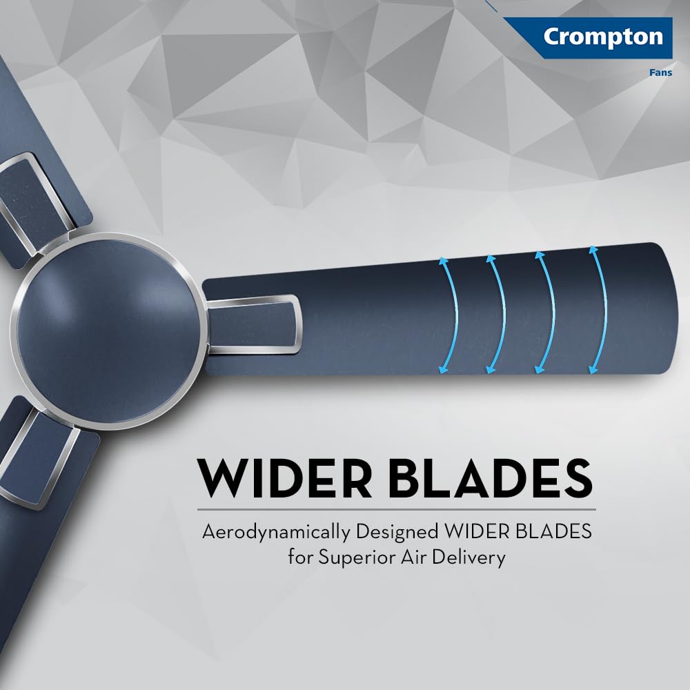 Crompton Highspeed Rapidus 1200mm Ceiling Fan (Pearl Grey)