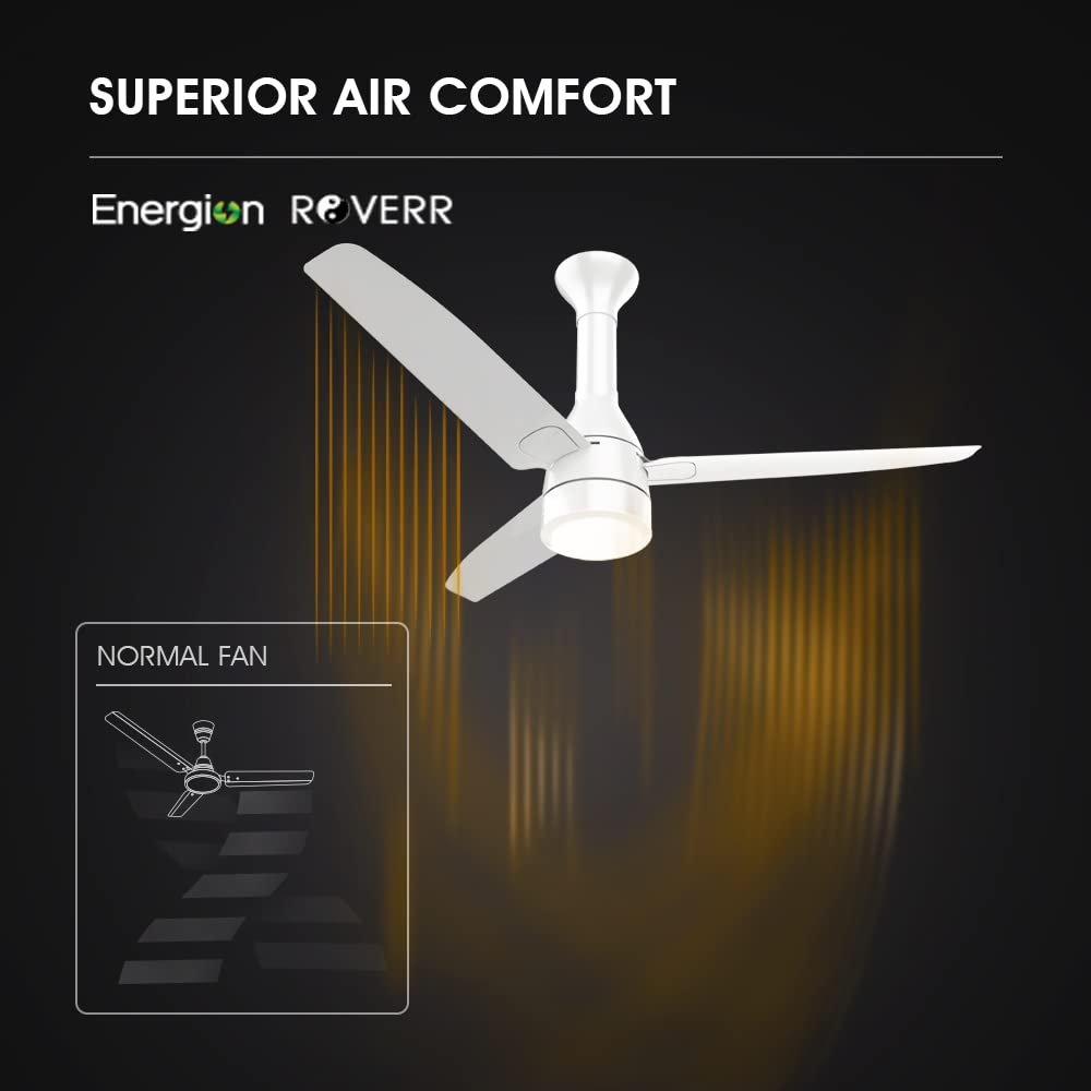 Crompton Energion Roverr Underlight 1200mm (Pristine White)