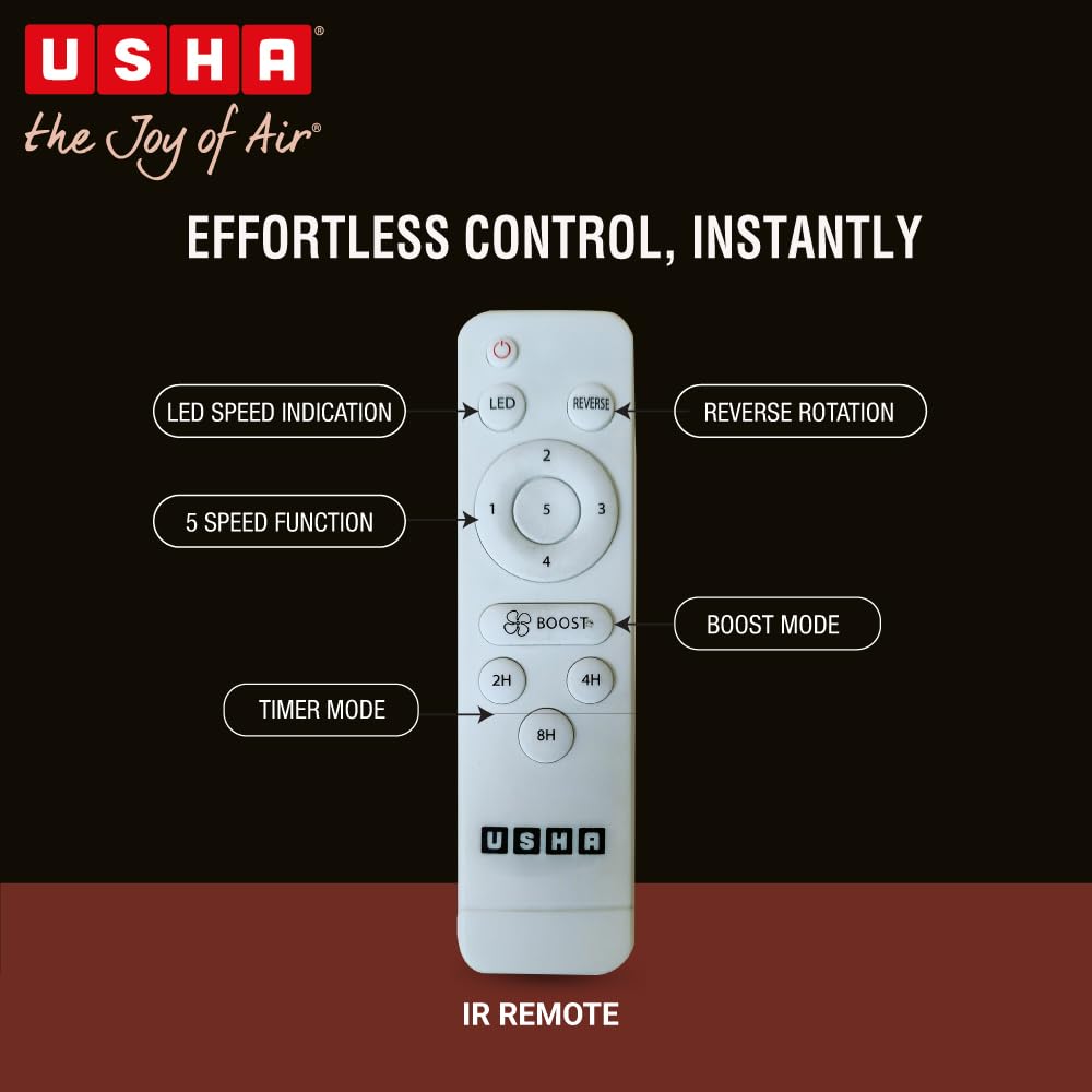 USHA AeroEdge Plus 1200mm BLDC Ceiling Fan with IR Remote (Smoke Brown)