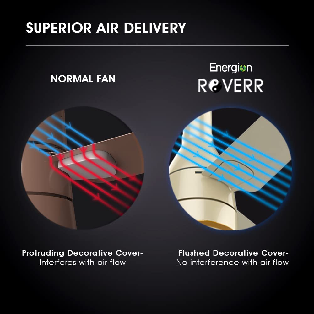 Crompton Energion Roverr Underlight 1200mm (Champagne Gold)