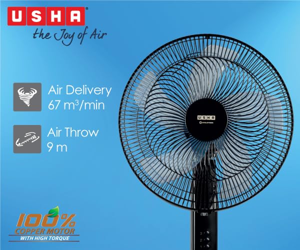 USHA 400MM CYCLOTRON PEDESTAL FAN WHITE