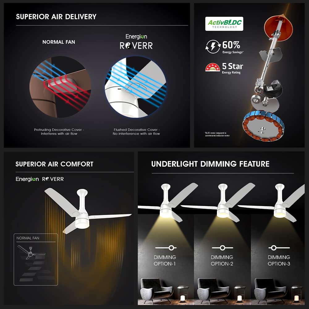Crompton Energion Roverr Underlight 1200mm (Pristine White)