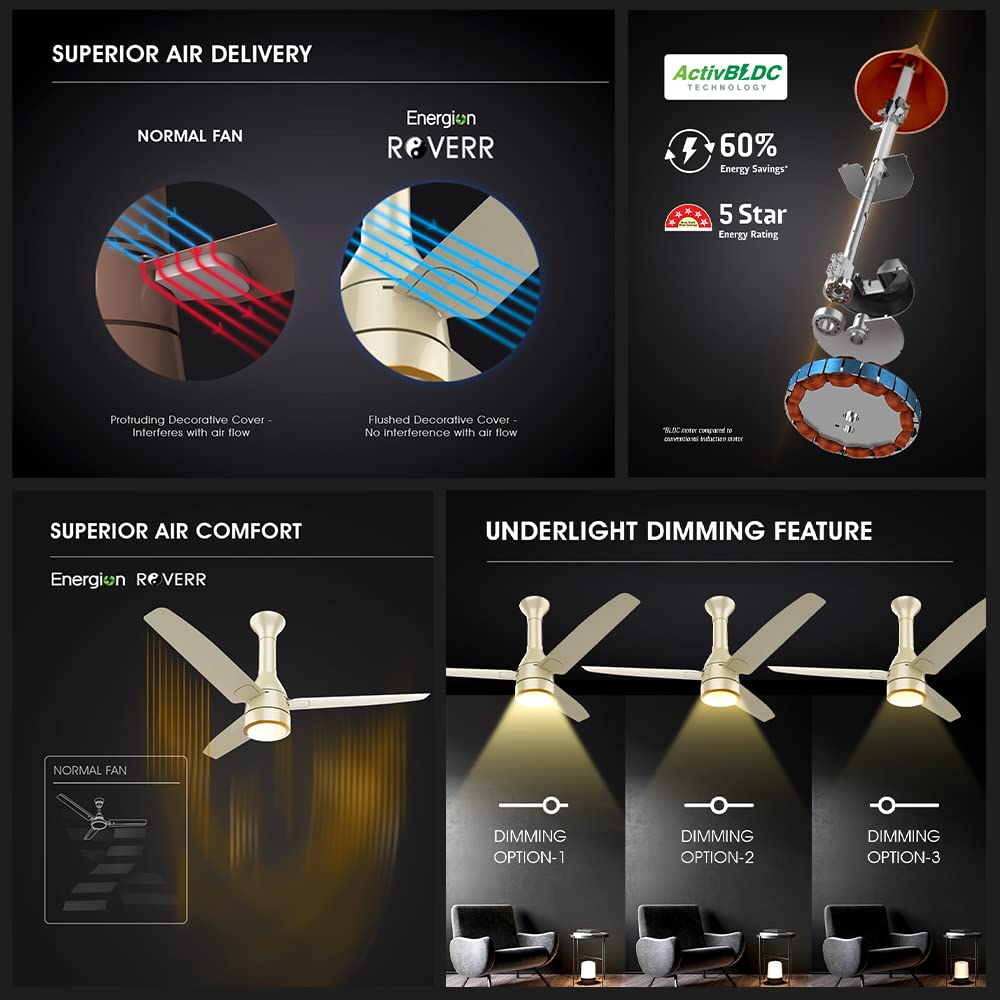 Crompton Energion Roverr Underlight 1200mm (Champagne Gold)