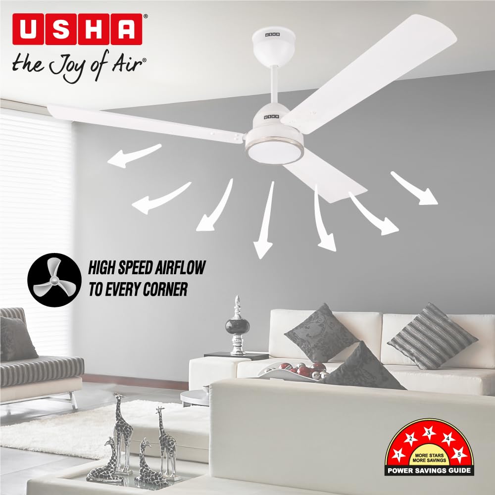 USHA AeroEdge 1200mm BLDC Ceiling Fan with RF Remote (Rich White)