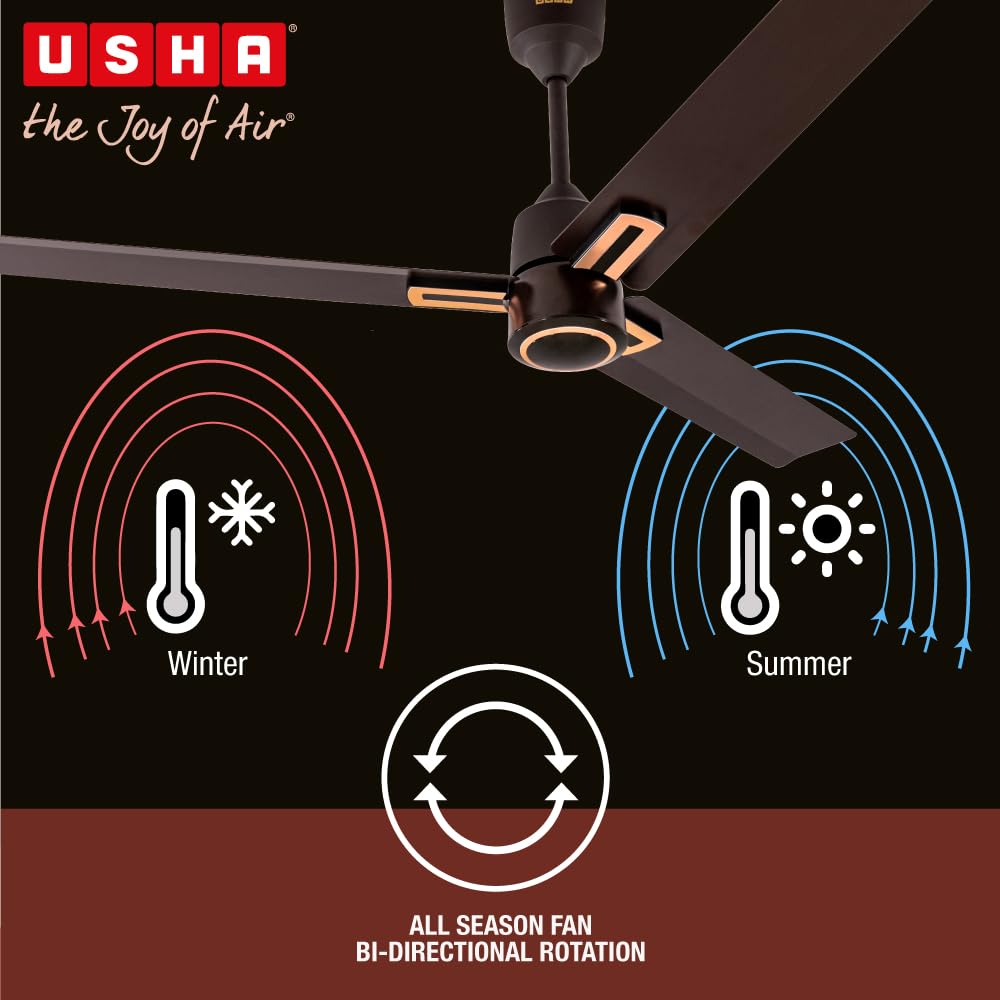 USHA AeroEdge Plus 1200mm BLDC Ceiling Fan with IR Remote (Smoke Brown)
