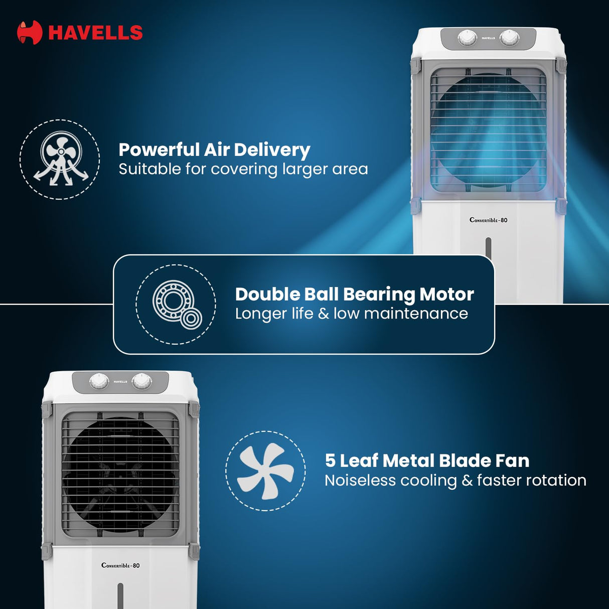 Havells 2-in-1 Convertible 80 L Desert Air Cooler