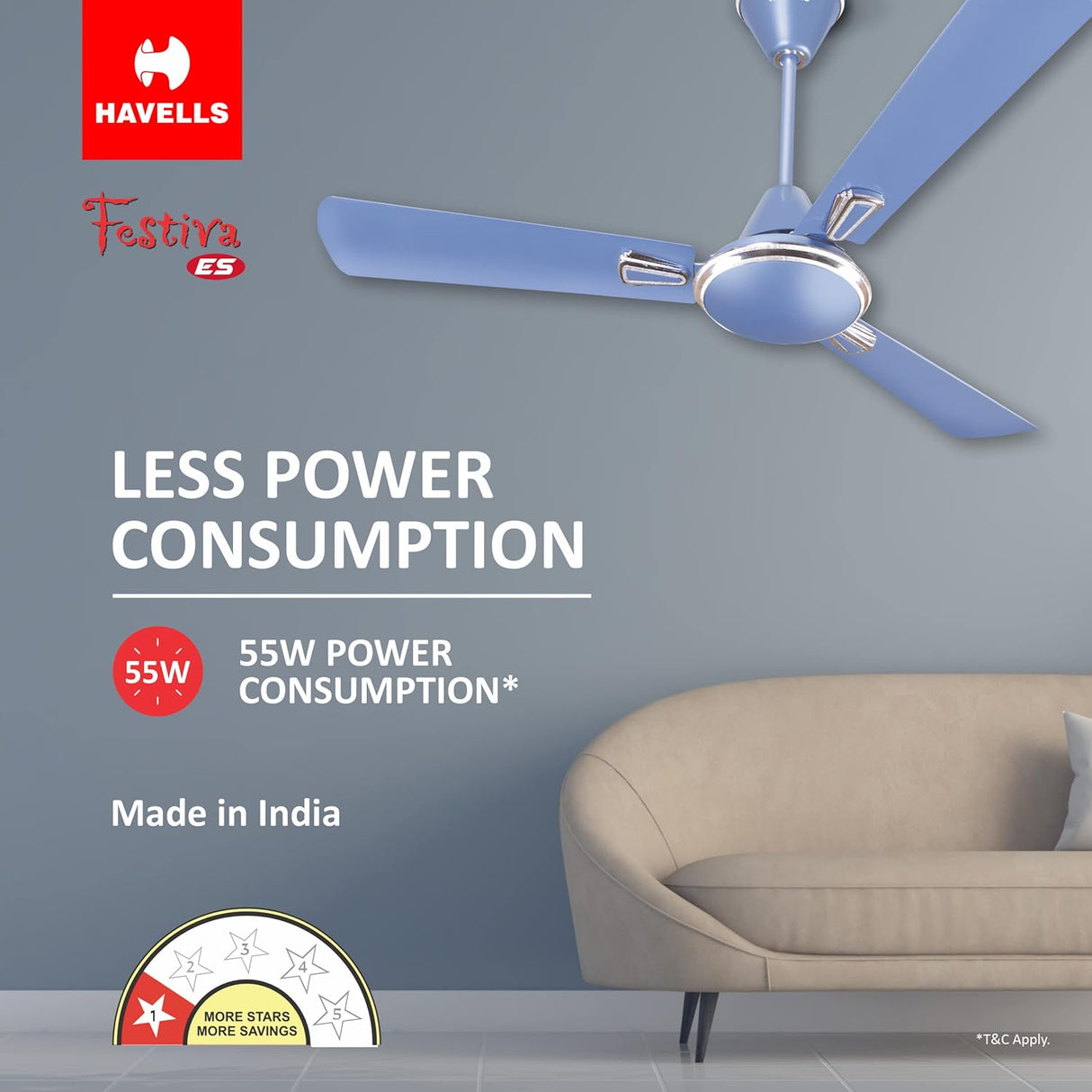 Havells Festiva ES 1200mm Dust Resistant Ceiling Fan Ocean Blue (Pack of 2)