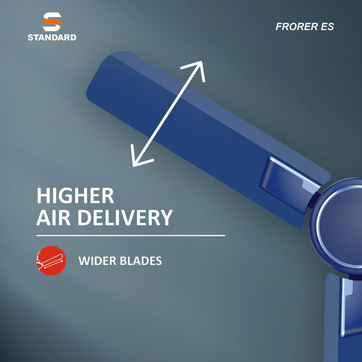 Havells Standard Frorer 1200mm Ceiling Fan (Matt Blue Indigo Chrome)