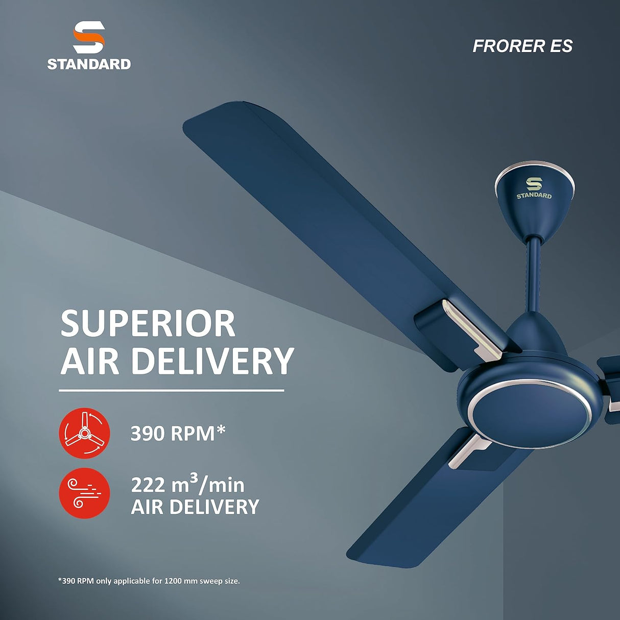 Havells Standard Frorer 1200mm Ceiling Fan (Matt Blue Indigo Chrome)