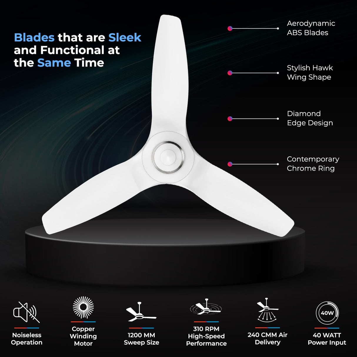 Polycab Silencio Cruiser 1200mm 5-Star Noiseless Premium BLDC Ceiling Fan (White Chrome)