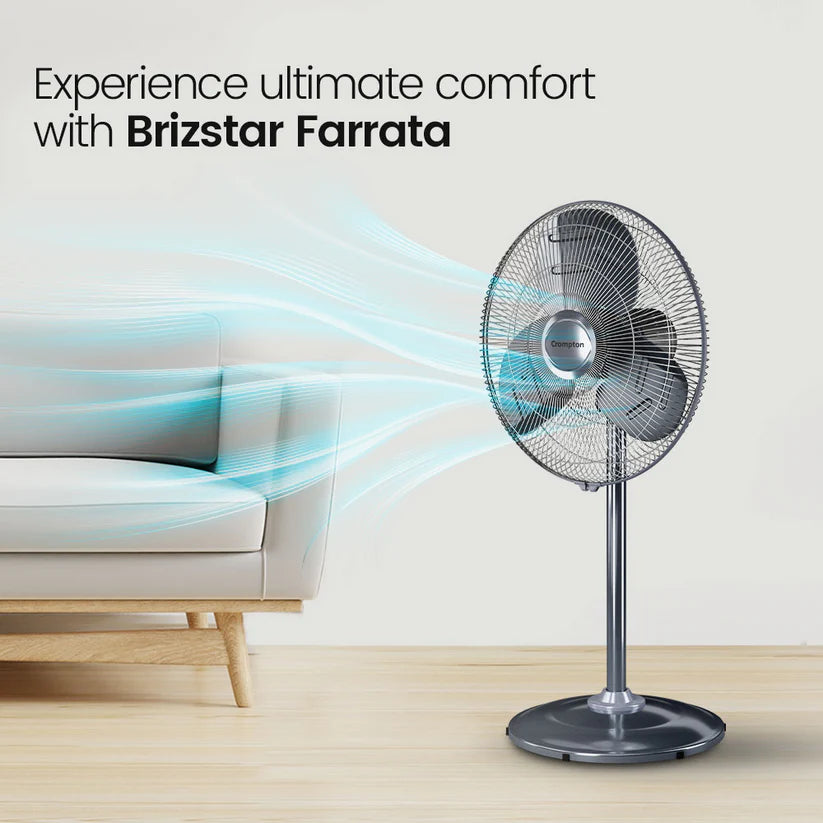 Crompton Brizstar 500mm Farrata Pedestal Fan with Oscillation (Glossy Finish)