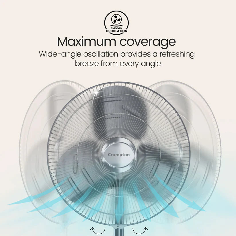 Crompton Brizstar 500mm Farrata Pedestal Fan with Oscillation (Glossy Finish)