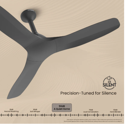 Crompton Silent Pro Fluido Wave 1200 mm Ceiling Fan ( Matt Black)