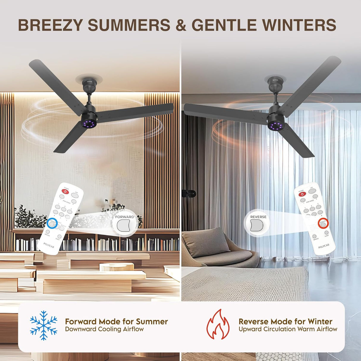 Ceiling fan with remote control in a living room setting, showing summer and winter modes.