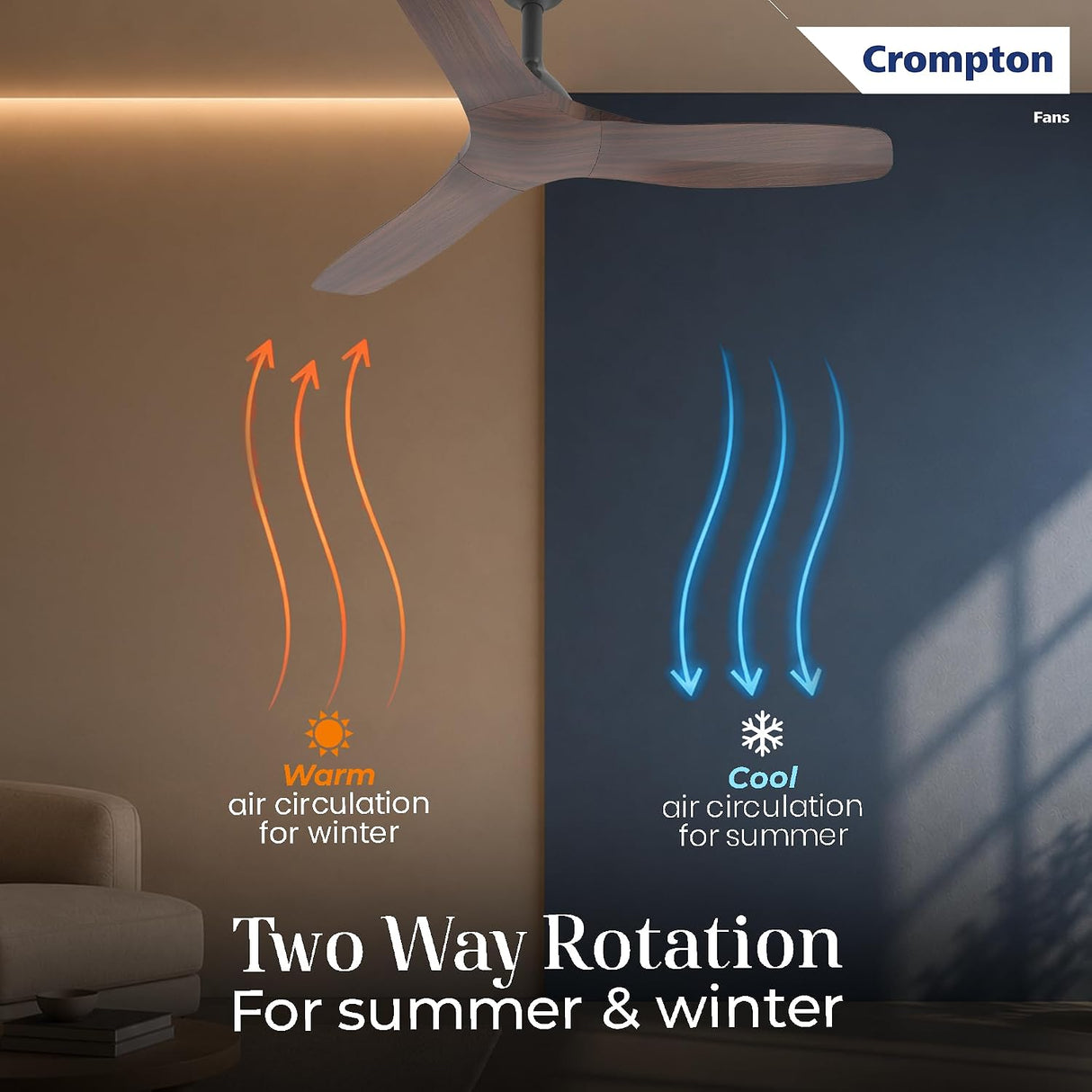 This fan has two way rotation fr summer and winter for warm air circulation and for cool air circulation