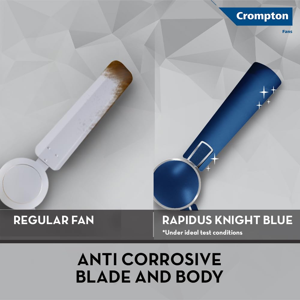 The crompton ceiling fan has anti corrosive blade and body
