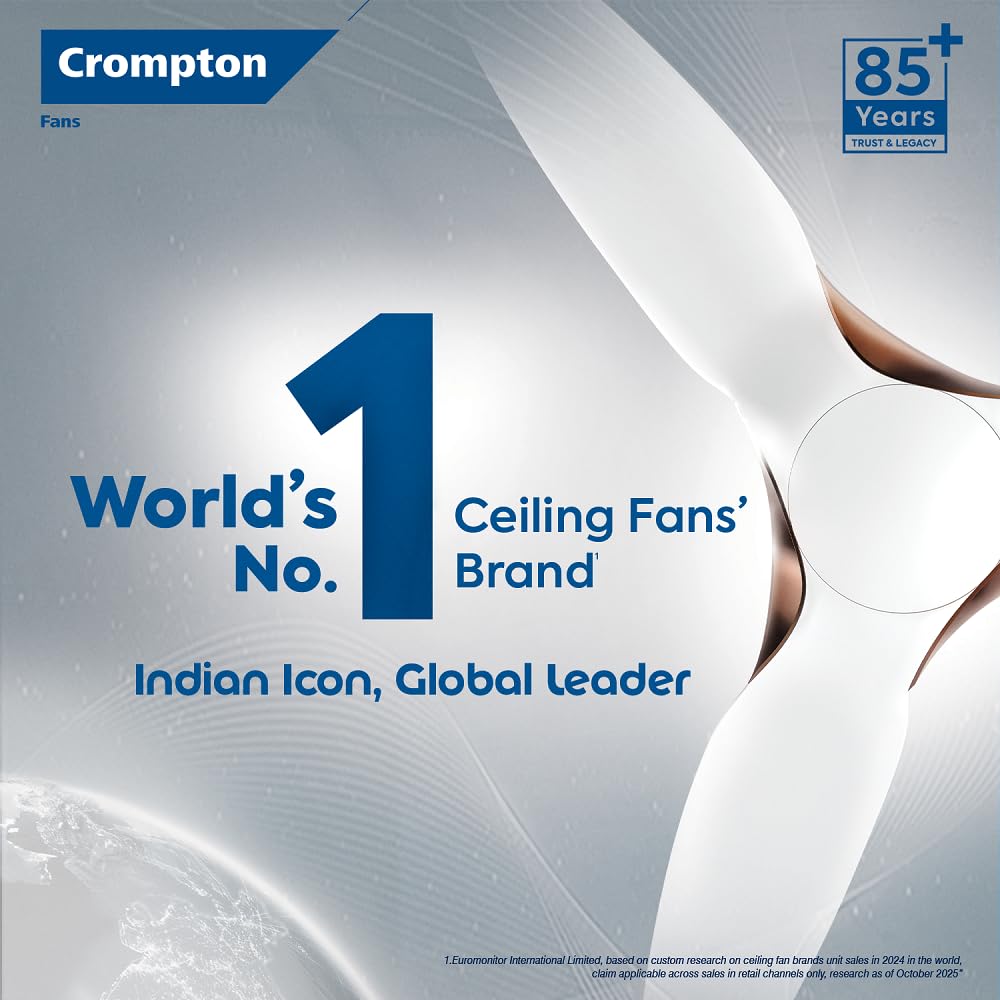 The crompton high speed rapidus ceiling fan has been World's No 1 ceiling fan