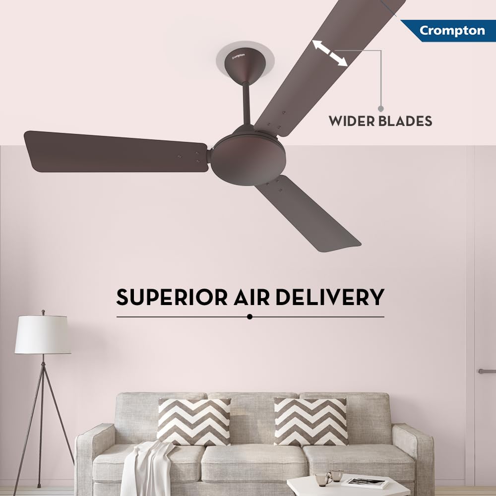 This Crompton Jura Prime 1200mm Ceiling fan has Superior Air Delivery with wider blades