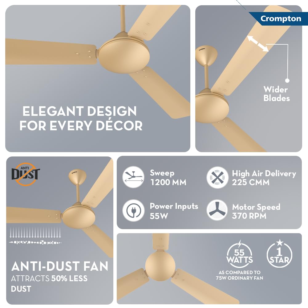 This Ceiling fan has elegant design For every Decor with wider Blades , anti dust fan attracts 50% less , and 55 Watts Power inputs