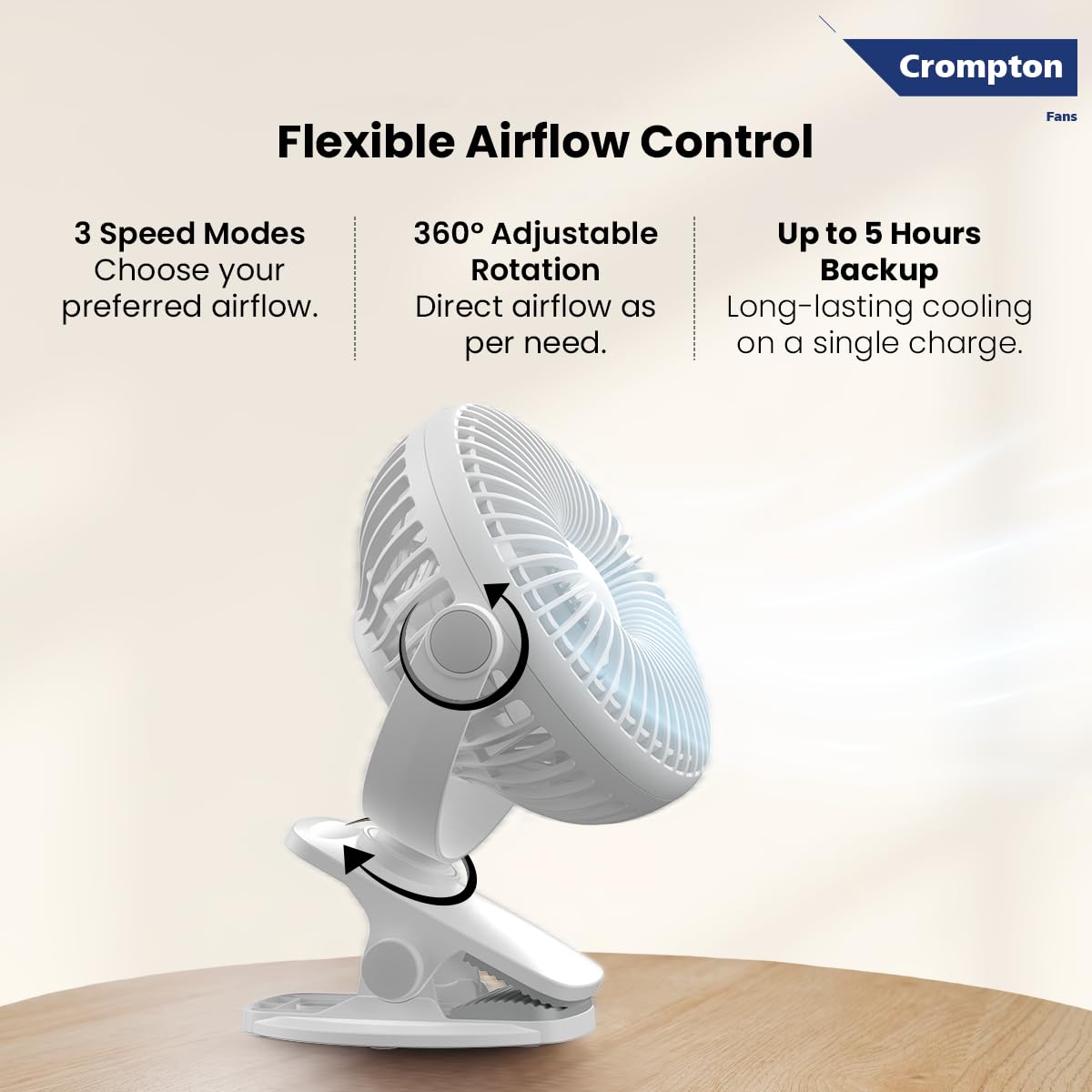 Crompton fan with features listed on a light background