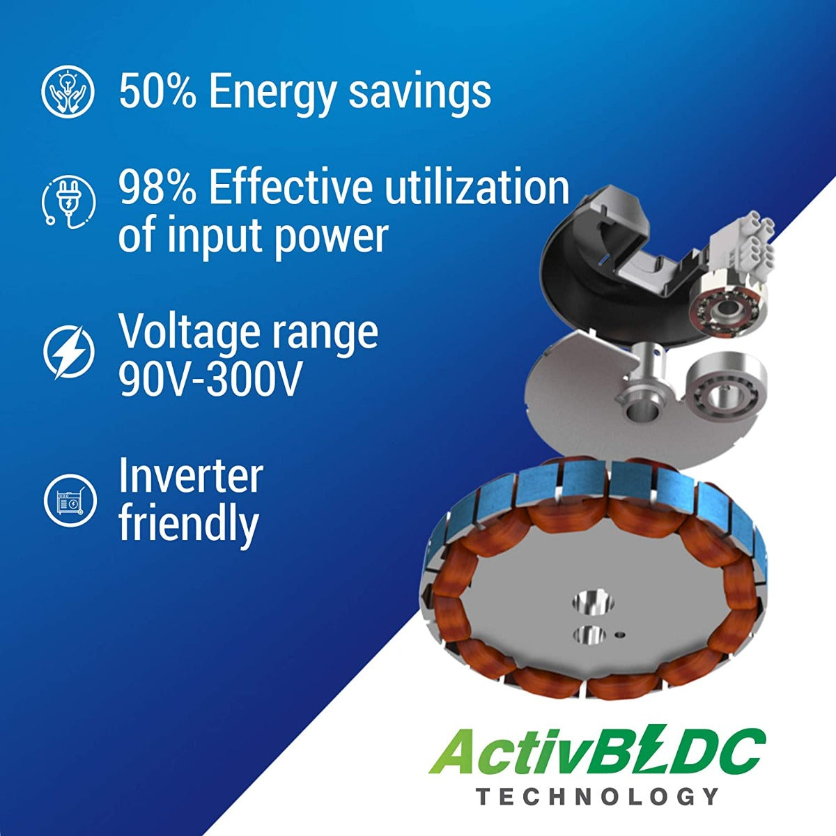 A crompton Silentpro Enso 1225mm ceiling fan has a 50% nergy Savings , 98% Effective utilization , Voltage range 90V-300V and Inverter Friendly