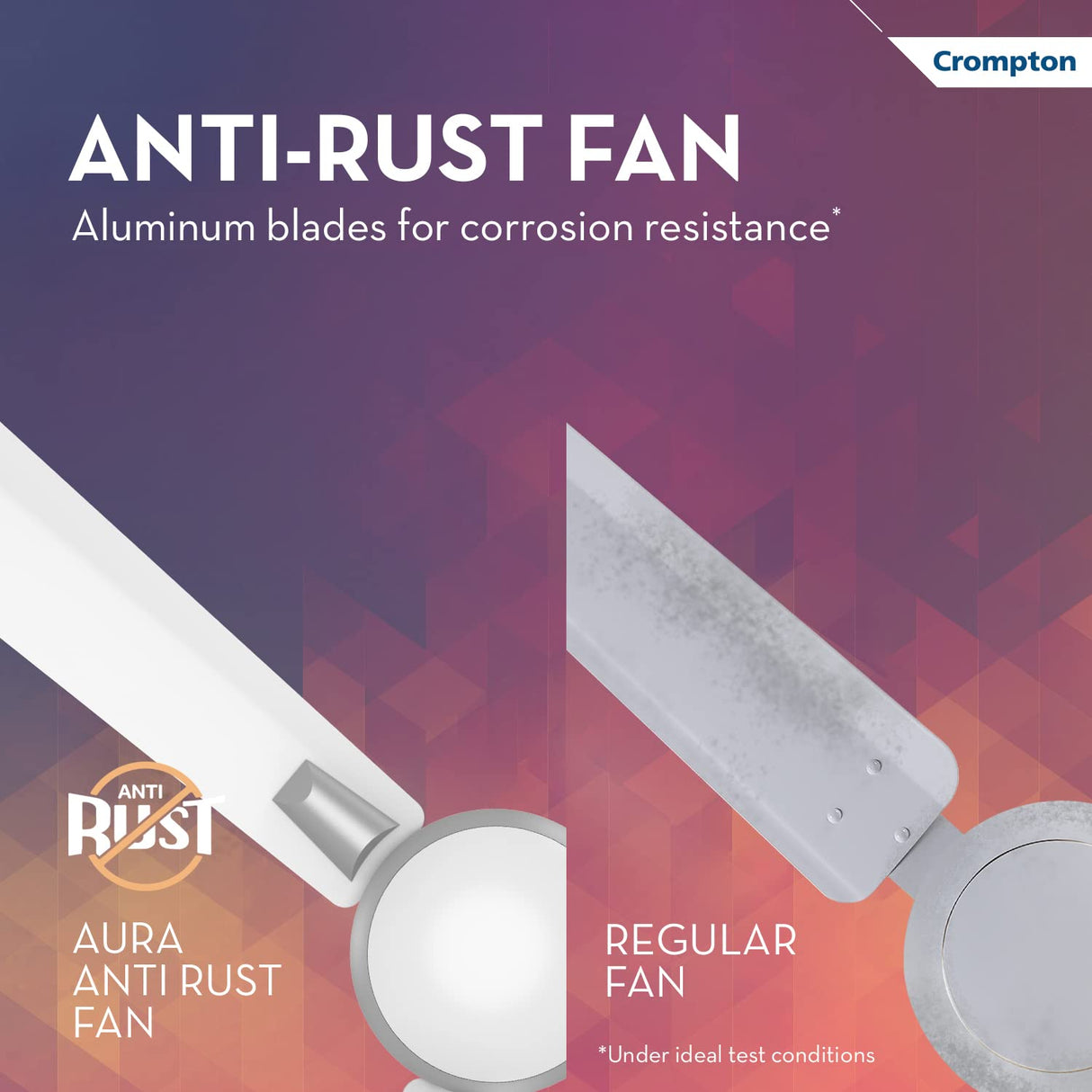 Crompton Aura 1200mm High Speed Anti-Dust Ceiling Fan (New White)
