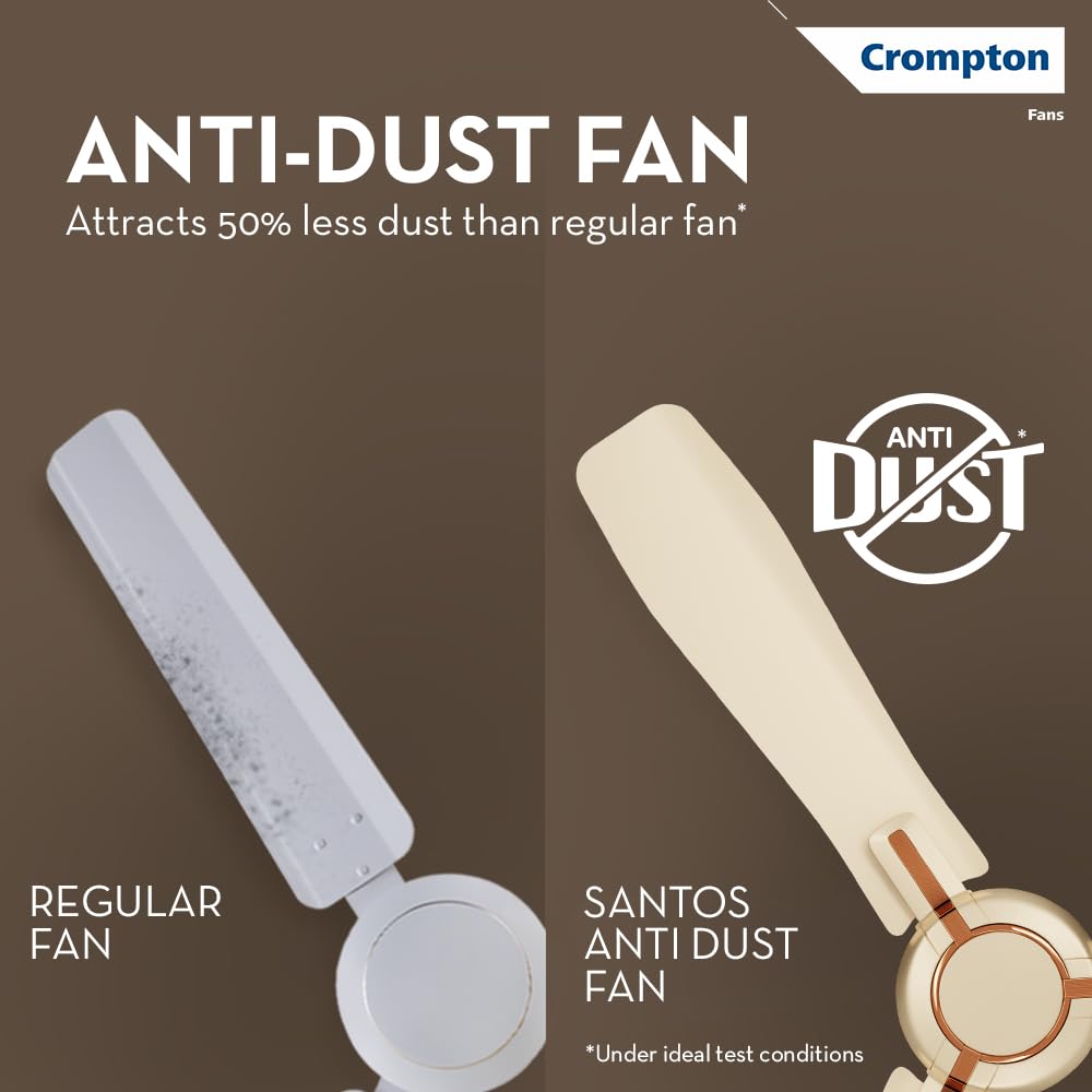 Crompton High Speed Santos Anti-dust 1200mm Ceiling Fan (Husky Gold)